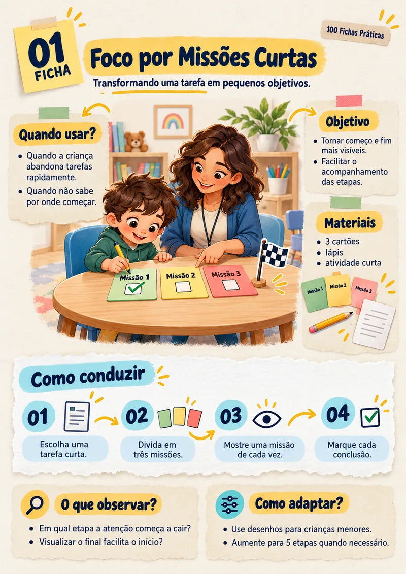 Exemplo de ficha 1 do material